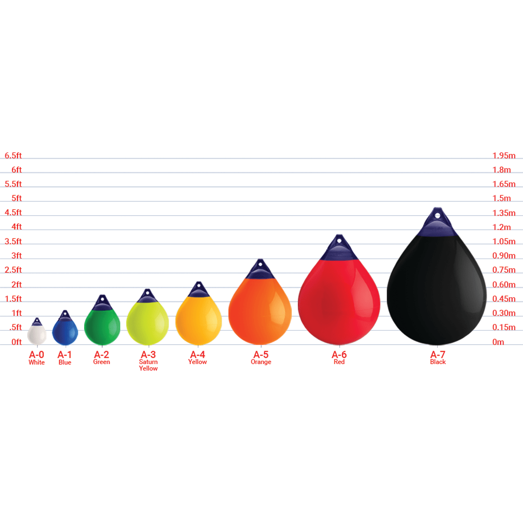 Polyform A-Series Windy Buoys